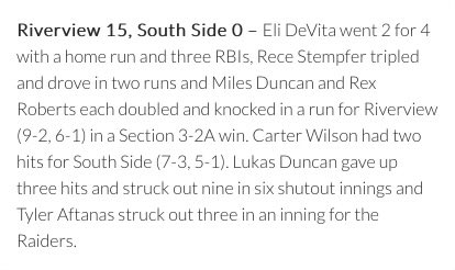 Lukas (@lukasduncan2027) on Twitter photo Great way to finish the series against South Side. Definitely a team win all around <a href="/BYBaseballPgh/">BackYard Baseball</a> <a href="/ZipsBB/">Akron Zips Baseball</a> <a href="/Cam_Witt5/">Cameron Witt</a> <a href="/IUPBaseball/">IUP Baseball</a> <a href="/GannonBaseball/">Gannon Baseball</a> <a href="/BUncommitted/">Baseball_Uncommitted</a>
6 IP
9 K
1 BB
3 Hits
0 ER Great way to finish the series against South Side. Definitely a team win all around <a href="/BYBaseballPgh/">BackYard Baseball</a> <a href="/ZipsBB/">Akron Zips Baseball</a> <a href="/Cam_Witt5/">Cameron Witt</a> <a href="/IUPBaseball/">IUP Baseball</a> <a href="/GannonBaseball/">Gannon Baseball</a> <a href="/BUncommitted/">Baseball_Uncommitted</a>
6 IP
9 K
1 BB
3 Hits
0 ER