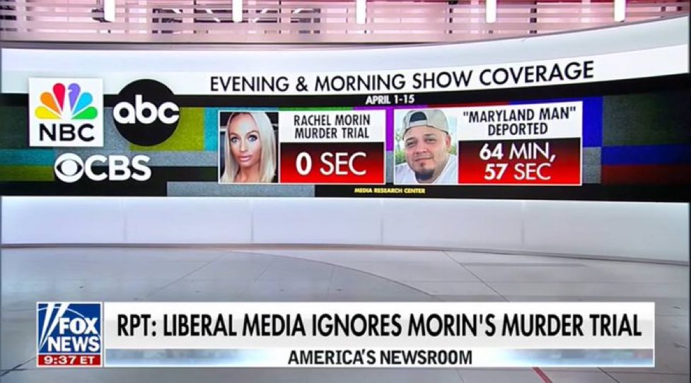Wow.

Corporate media spent over an hour spinning for MS-13 terrorist Kilmar Abrego Garcia.

But they’ve said nothing and have COMPLETELY IGNORED Rachel Morin’s murder trial.