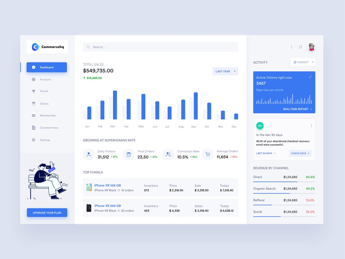 weareuigeek's tweet image. E-commerce web app design exploration.
#dashboardesign #webappdesign #ecommercewebappdesign #dashboarddesign #analytics