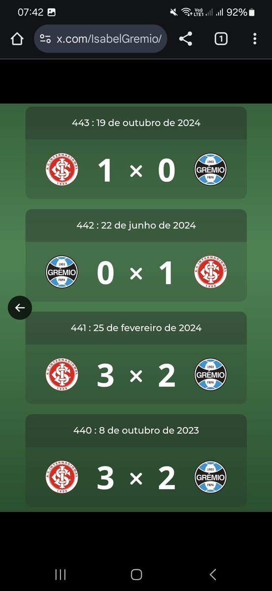 MessiEnojado's tweet photo. @Ugodeleao @nicoIodi Sim sim, Renato não era o problema. Insistiu 40 jogos com JP Galvao, Ely de centroavante e etc... https://t.co/GmJ5i8CPm3