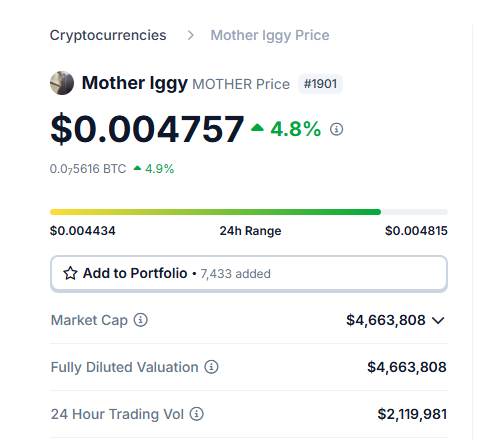 KingSolNFTs1's tweet photo. 💹  $MOTHER's the only green lighting up my portfolio lately!  Anyone else seeing green out there, or is it just me vibin' with this gem? https://t.co/ZhZJp24Nuc