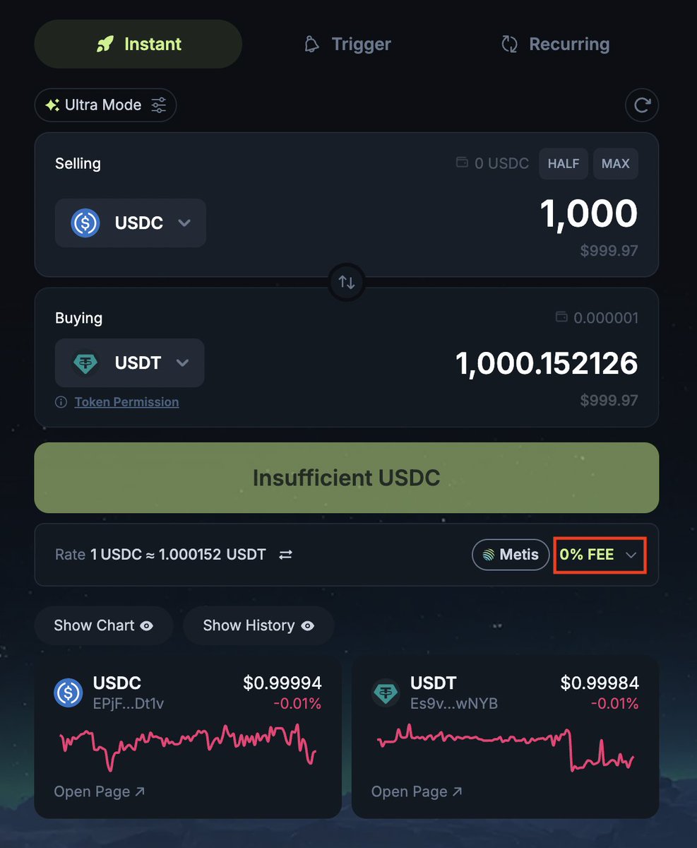 Stuartcryptoc's tweet photo. Did you know that @JupiterExchange doesn't charge fees when you convert between certain pairs of tokens?

E.g. $USDC <=> $JUP, $JUPSOL, $JLP, Other USD Stablecoins 

Free for Buys and Sells, on top of the fact they are one of few Aggregators with the lowest fees on Solana! https://t.co/6rJNENX6Bd