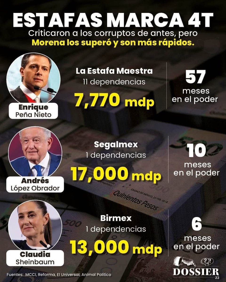Garcimonero's tweet photo. Y en su gustada sección de "Quién es quién en las transas" 👇 https://t.co/bfE1tZMio4