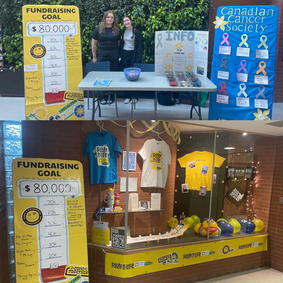 Neda Bernabo (she/her) (@nedabernabo) on Twitter photo <a href="/StFXOCSB/">St. Francis Xavier High School</a> students are raising funds for Relay For Life! Our goal this year is $80,000!!! #CoyoteProud #ocsb <a href="/StFXOCSB/">St. Francis Xavier High School</a> students are raising funds for Relay For Life! Our goal this year is $80,000!!! #CoyoteProud #ocsb