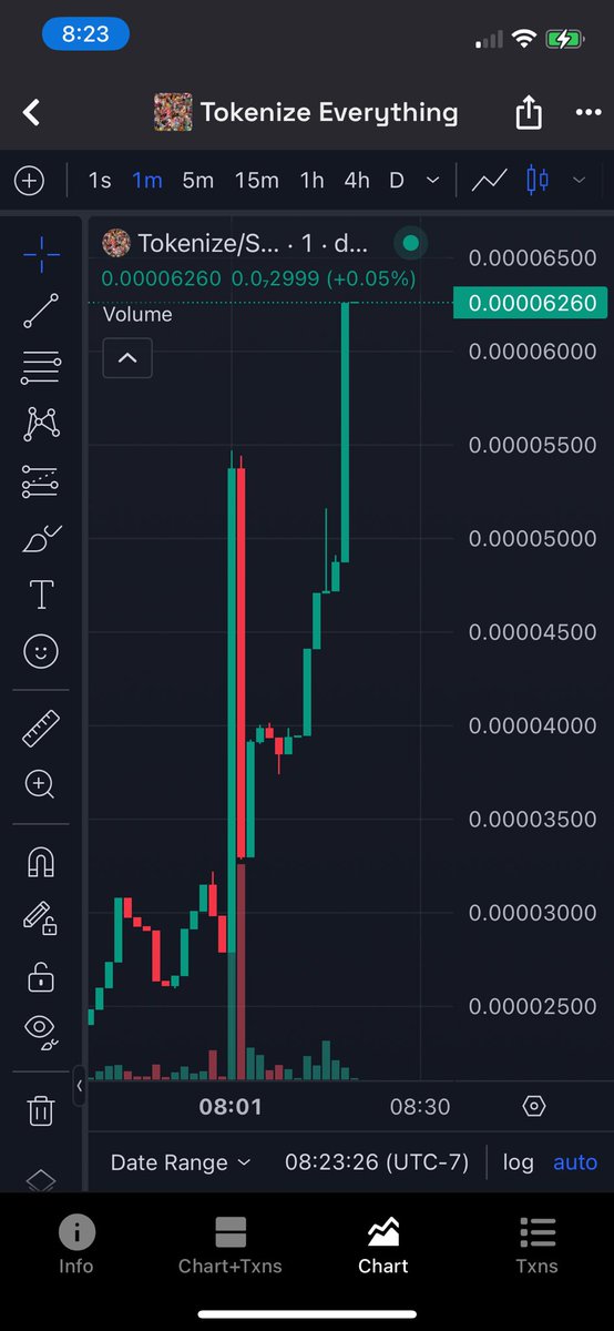 cryptoDavoid's tweet image. TO THE MOON WITH TOKENIZE!!! 

#peep #crypto #memecoin #solana #CryptoPump #bitcoin #phantom #solanaecosystem #cryptotrading