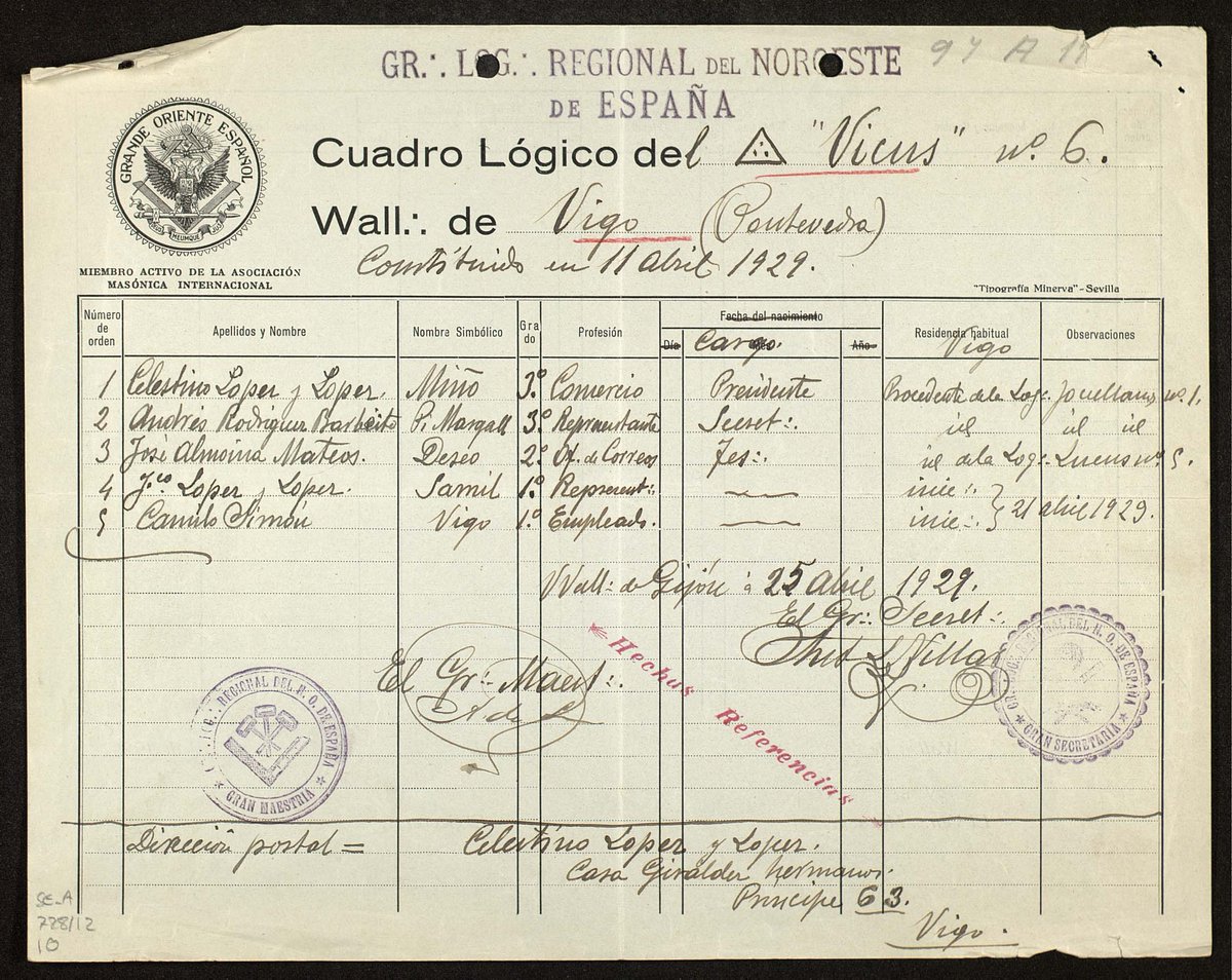 David Alonso tweet media