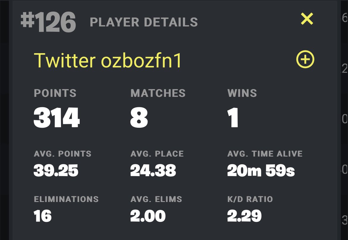Qualified solo cc finals🏆 

12/17 on console