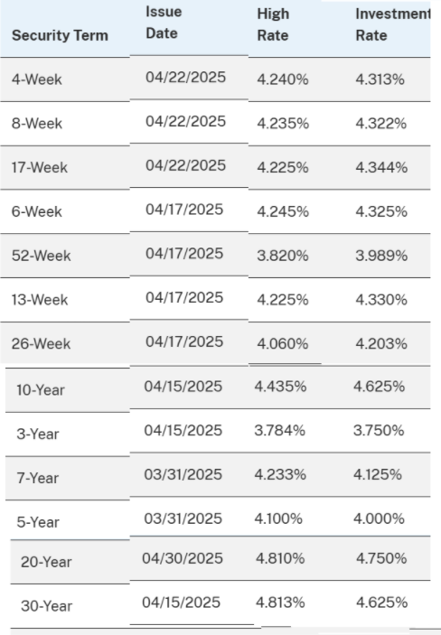 Jessica Riedl 🧀 🇺🇦 tweet media