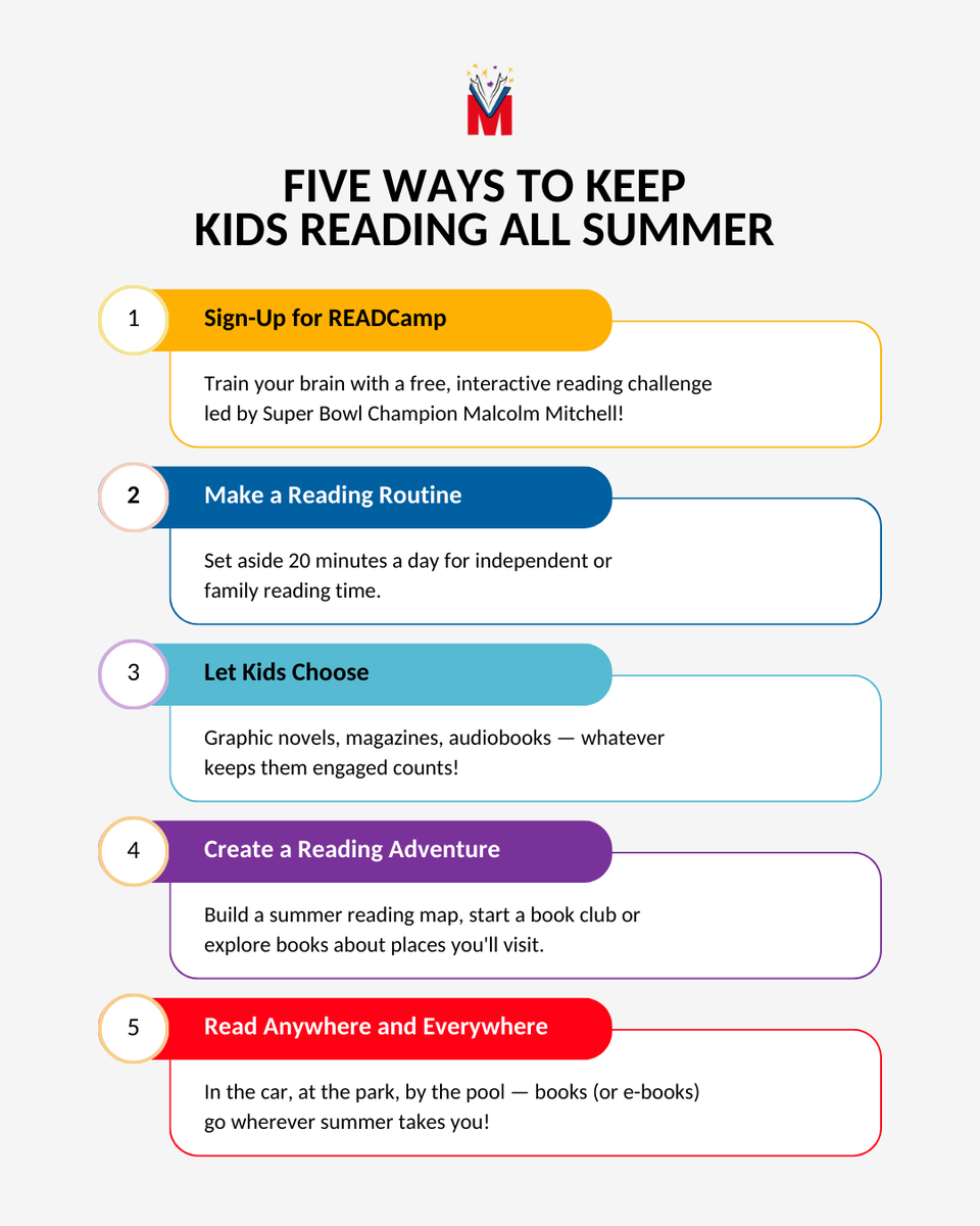 ReadWithMalcolm's tweet photo. Summer may feel far off, but now’s the time to start planning. Teachers and families, what’s your summer reading game plan? Whether it’s a stack of library books or #READCamp 2025, having a strategy helps keep kids reading — and thriving — when school’s out. https://t.co/NDErbQ9mfa