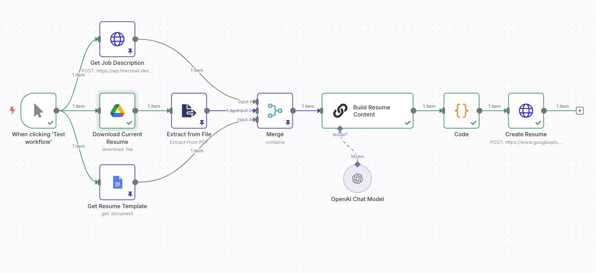 TheNoCodeDev's tweet image. I just used an @n8n_io workflow to help me refine and beautify my resume so I could apply for a position at n8n.
If that isn't 2025, I don't know what is... 🚀