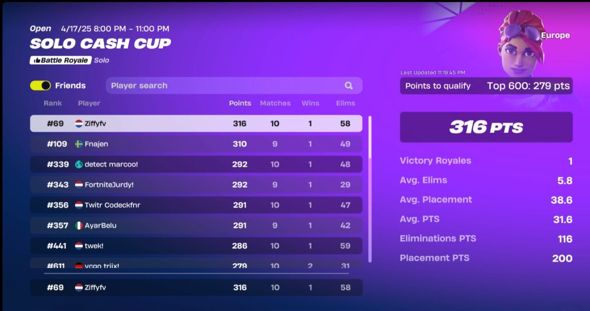 Qual solo cc finals