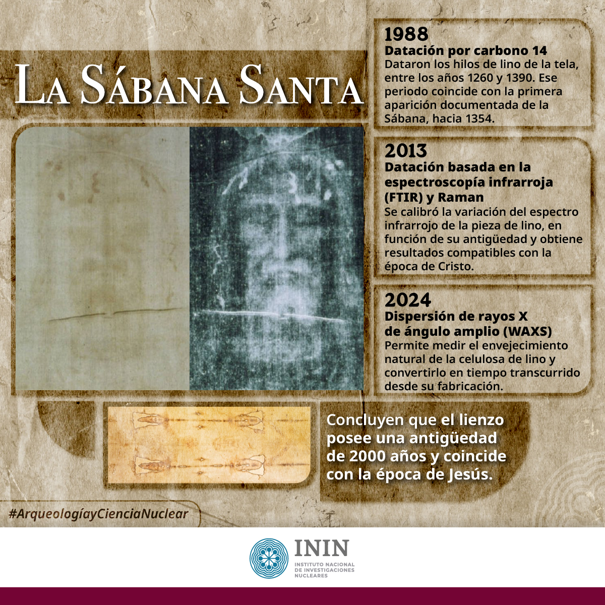 La Sábana Santa es uno de los objetos arqueológicos más estudiados de la Historia. Con técnicas nucleares han logrado determinar su origen, composición y antigüedad real. #AplicacionesNuclearesenelArte #ArqueologíayCienciaNuclear