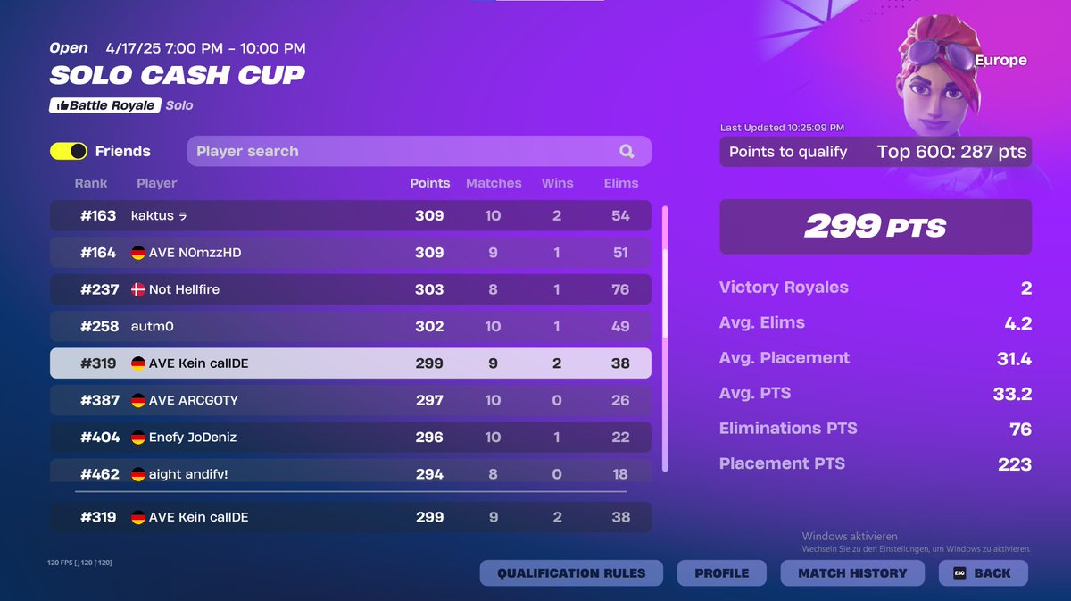 qualed solo cc finals 7/7

<a href="/Averiour/">AVERIOUR GAMING</a>