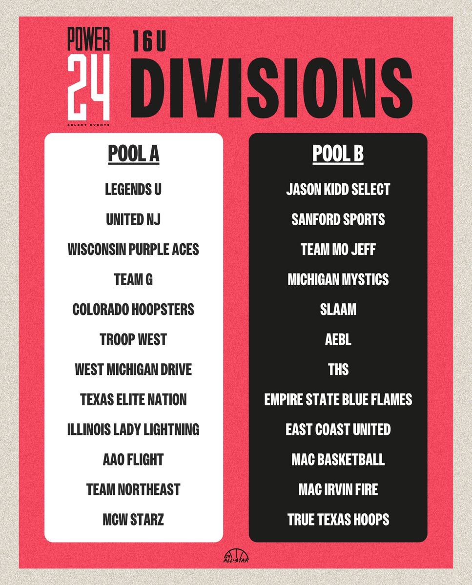 Jr. All-Star Girls Basketball (@jrallstarbb) on Twitter photo The 2025 <a href="/SelectEventsBB/">Select Events Basketball</a> Power 24 circuit divisions. 🏀
<a href="/Legends_Bball/">Legends U Basketball</a> <a href="/unitedNJaau/">United NJ AAU</a> <a href="/YKSbasketball/">YKS Basketball</a> <a href="/TeamG_bball/">TeamG</a> <a href="/COHoopsters/">Colorado Hoopsters</a> <a href="/troopwestbb/">TROOP WEST BASKETBALL</a> <a href="/Drivebball1/">West Michigan Drive Girls Basketball</a> <a href="/MLOREGONCITY/">Maurice Lucas Lady Enforcers</a> <a href="/LadyLightningIL/">IL Lady Lightning</a> <a href="/TeamKiddNorCal/">Team Kidd</a> <a href="/MCWSTARZ/">MCW STARZ</a> <a href="/JKSelectGbb/">Jason Kidd Select GBB</a> <a href="/ssahoopsteams/">Sanford Sports Academy Basketball Teams</a> <a href="/TeamMoJeff_/">Team Moriah Jefferson</a> <a href="/MImystics/">Michigan Mystics</a> <a href="/SLAAMBASKETBALL/">slaambasketball</a> The 2025 <a href="/SelectEventsBB/">Select Events Basketball</a> Power 24 circuit divisions. 🏀
<a href="/Legends_Bball/">Legends U Basketball</a> <a href="/unitedNJaau/">United NJ AAU</a> <a href="/YKSbasketball/">YKS Basketball</a> <a href="/TeamG_bball/">TeamG</a> <a href="/COHoopsters/">Colorado Hoopsters</a> <a href="/troopwestbb/">TROOP WEST BASKETBALL</a> <a href="/Drivebball1/">West Michigan Drive Girls Basketball</a> <a href="/MLOREGONCITY/">Maurice Lucas Lady Enforcers</a> <a href="/LadyLightningIL/">IL Lady Lightning</a> <a href="/TeamKiddNorCal/">Team Kidd</a> <a href="/MCWSTARZ/">MCW STARZ</a> <a href="/JKSelectGbb/">Jason Kidd Select GBB</a> <a href="/ssahoopsteams/">Sanford Sports Academy Basketball Teams</a> <a href="/TeamMoJeff_/">Team Moriah Jefferson</a> <a href="/MImystics/">Michigan Mystics</a> <a href="/SLAAMBASKETBALL/">slaambasketball</a>