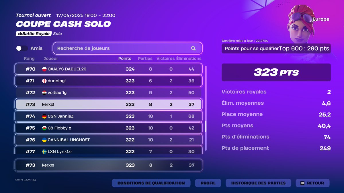 Kerx (LFT) (@kerxftn) on Twitter photo qual solo cc finale again and again π¬ qual solo cc finale again and again π¬