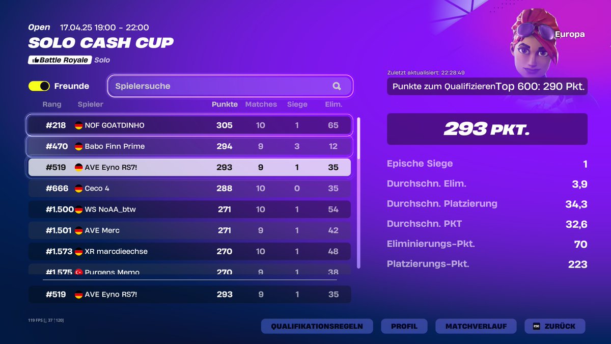 Qualed Finals

<a href="/Averiour/">AVERIOUR GAMING</a>