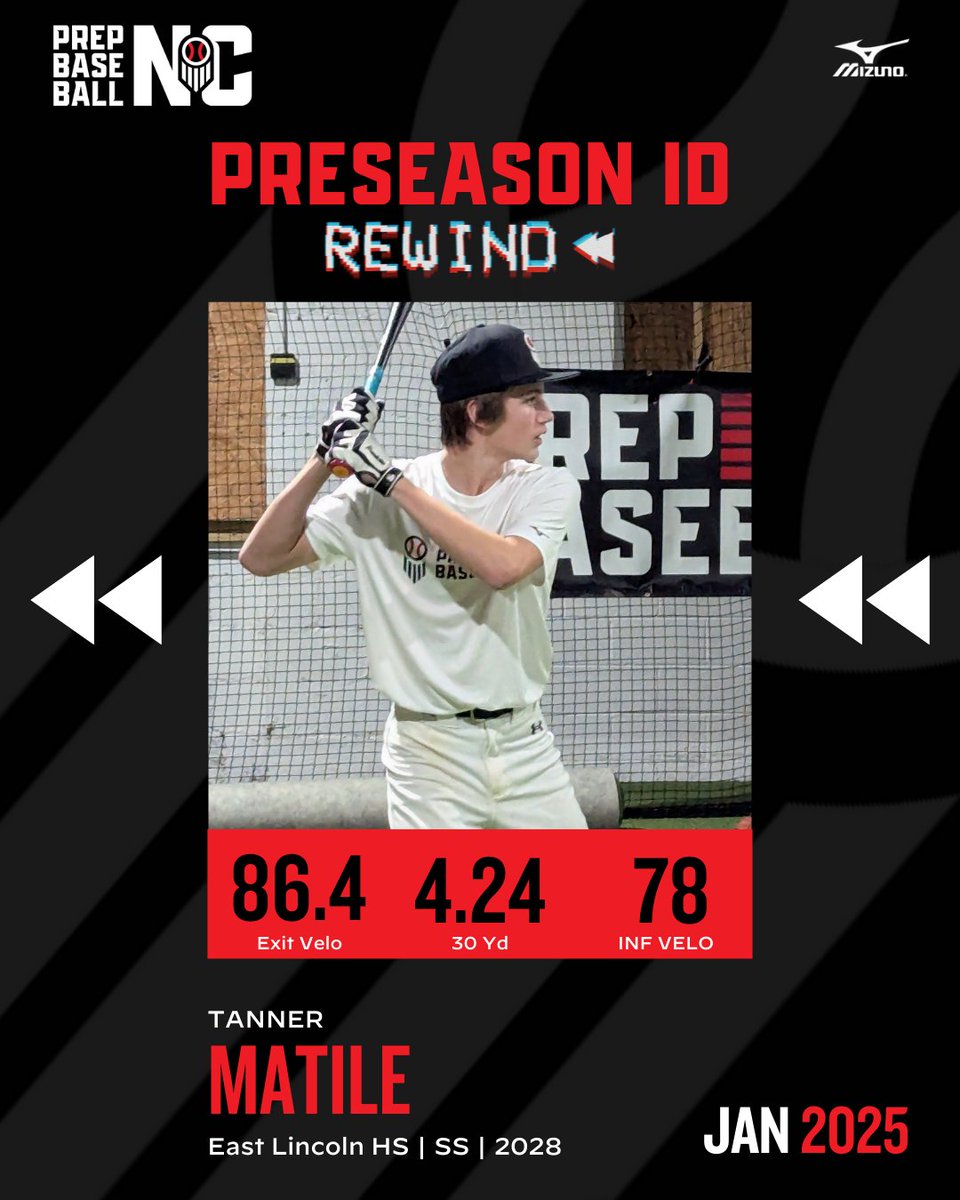 ⏪PRESEASON ID REWIND⏪

Tanner Matile
🎓2028 | ⚾SS
🍎East Lincoln HS
📏5'11" | 145lb
🔗loom.ly/yyy5_Gw

<a href="/tannerm002/">Tanner matile</a> | <a href="/ELCoachMatile/">Chris Matile</a> | <a href="/Athletes_Lab/">Athletes Lab</a>