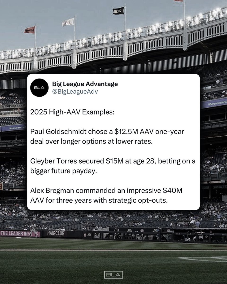 Big League Advantage tweet media
