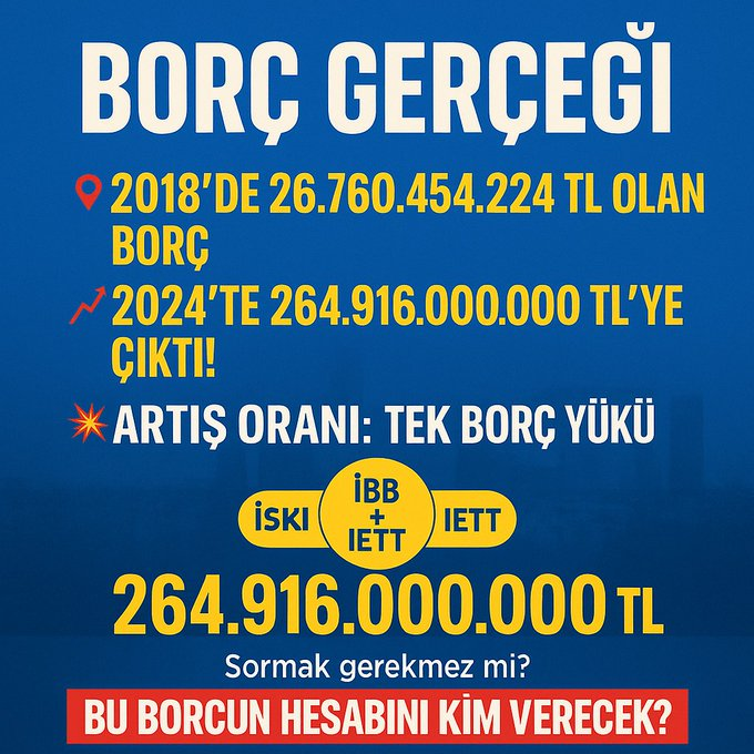 <a href="/ekrem_imamoglu/">Ekrem İmamoğlu</a> BOŞ LAKIRDI ETME... 
BORCUN HESABINI VER!