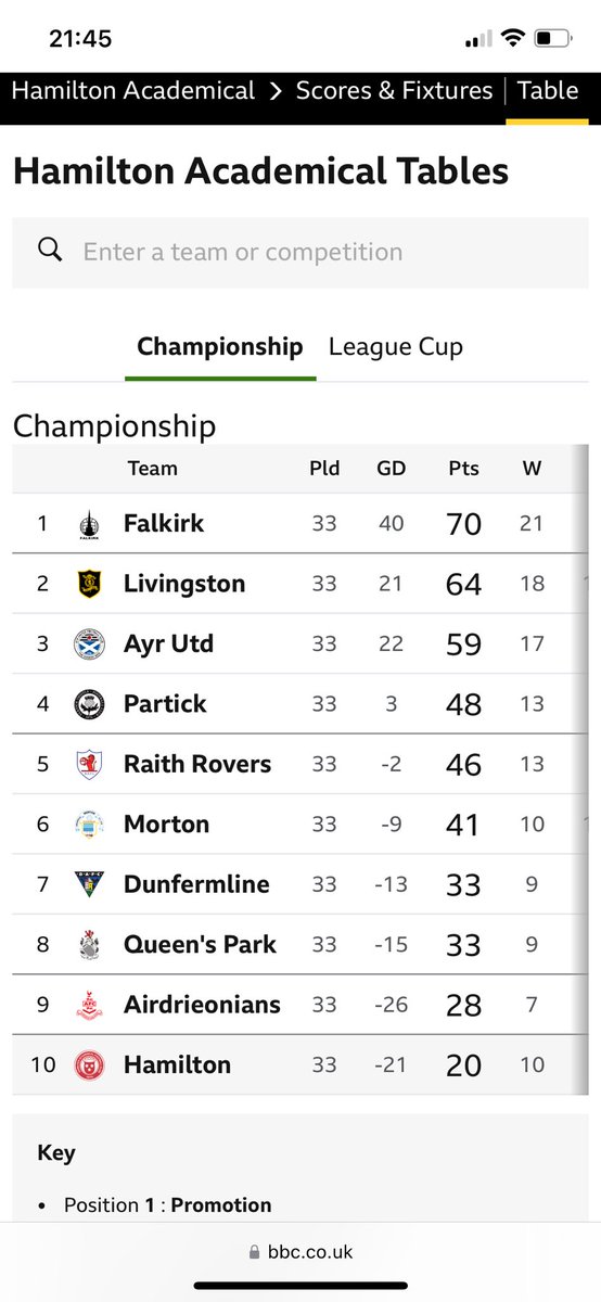 Allison Hewitt tweet media