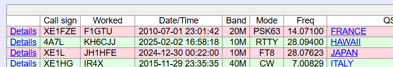 Humberto XE1L 🇲🇽📡🛰️ tweet media