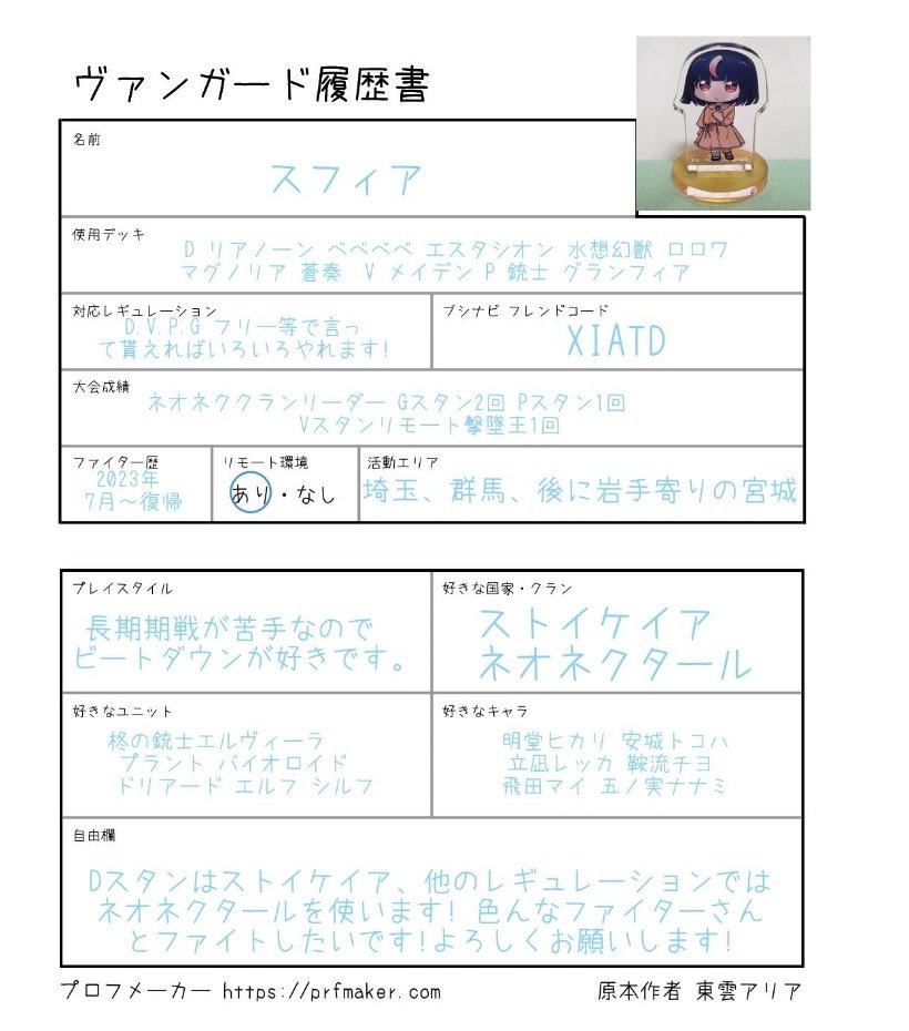 スフィア tweet media