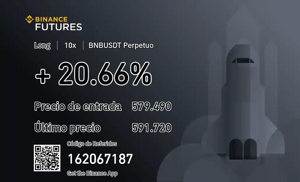 Dale q hay q comprar los huevitos de pascua🚀🤑