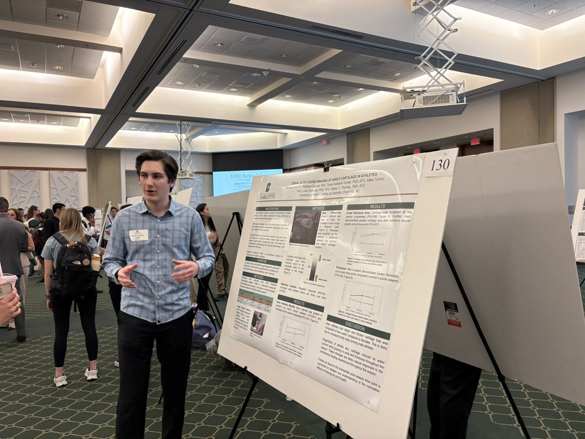 UNCC Biodynamics Lab tweet media