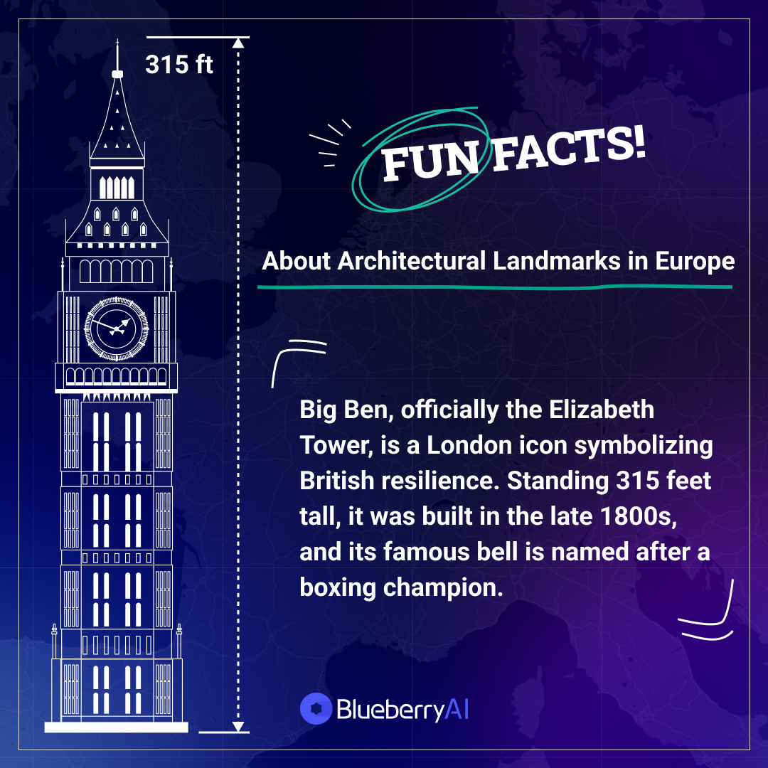 Share_Creators's tweet photo. Goodbye！London friends and clients. See you in Milan!  :) 

Learn more about Blueberry AI:  https://t.co/qRa7b0KB2e https://t.co/2X8SNLVcpF