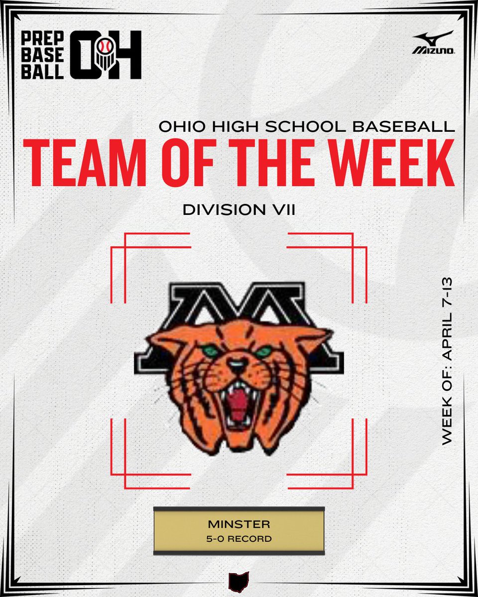 Prep Baseball Ohio (@prepbaseballoh) on Twitter photo ๐ง๐ฒ๐ฎ๐บ๐ ๐ผ๐ณ ๐๐ต๐ฒ ๐ช๐ฒ๐ฒ๐ธ: ๐๐ผ๐๐ฒ๐ฟ ๐๐ถ๐๐ถ๐๐ถ๐ผ๐ป๐
๐๐
๐๐พ๐ ๐ฉ-๐ฃ๐ฅ
Division IV: <a href="/LCCougarBASE/">Lake Catholic Baseball</a>
After a 5-0 start to the season, the Cougars move from 24th to 9th in the state.
Division V: <a href="/OHillsBaseball/">Ottawa Hills Baseball</a>
A perfect 5-0 start to the season sees the Green Bears ๐ง๐ฒ๐ฎ๐บ๐ ๐ผ๐ณ ๐๐ต๐ฒ ๐ช๐ฒ๐ฒ๐ธ: ๐๐ผ๐๐ฒ๐ฟ ๐๐ถ๐๐ถ๐๐ถ๐ผ๐ป๐
๐๐
๐๐พ๐ ๐ฉ-๐ฃ๐ฅ
Division IV: <a href="/LCCougarBASE/">Lake Catholic Baseball</a>
After a 5-0 start to the season, the Cougars move from 24th to 9th in the state.
Division V: <a href="/OHillsBaseball/">Ottawa Hills Baseball</a>
A perfect 5-0 start to the season sees the Green Bears