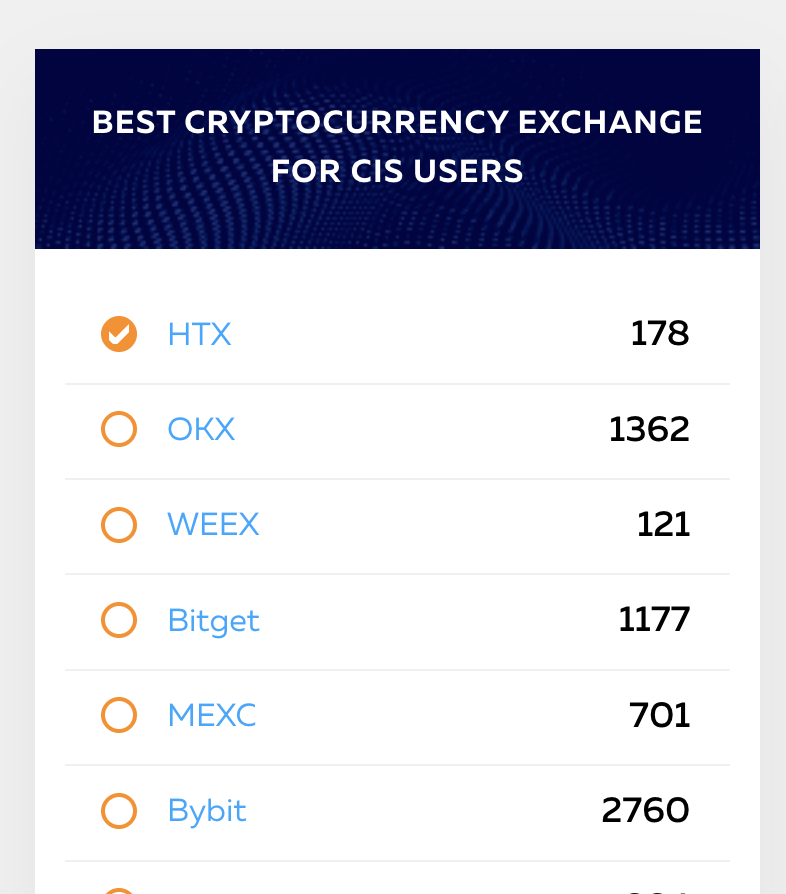 cestmavie322's tweet photo. @HTXCommunity @justinsuntron holla #Vote_HTX #Blockchain ππ https://t.co/Uec5QdPUlS