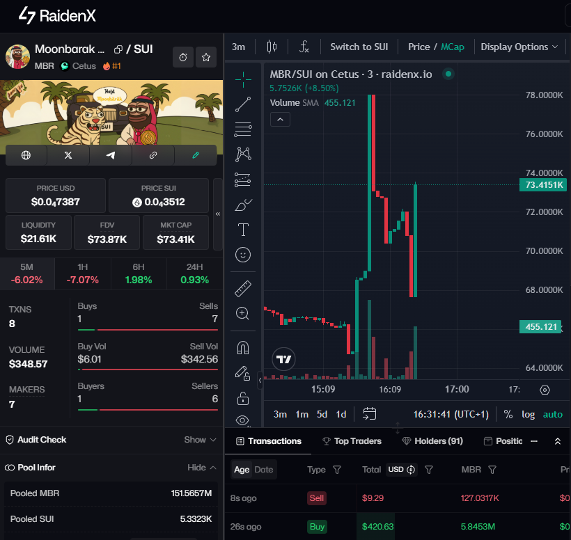 rain hittin’ the desert, blessings pouring down 🌧️🌵
grants shower Moonbarak from <a href="/moonbags_io/">moonbags.io</a> 
pump it up yakhee!!! 🚀🔥

buy tx: suivision.xyz/txblock/Dxhg1q…