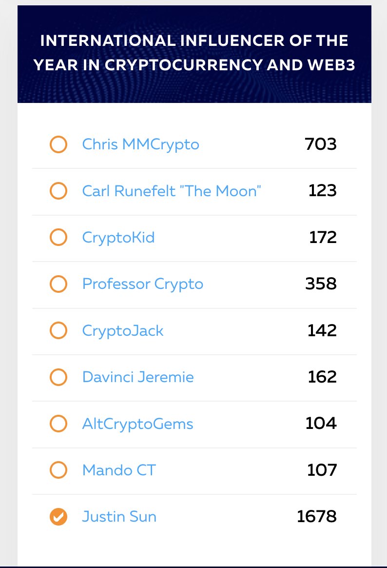cestmavie322's tweet photo. @HTXCommunity @justinsuntron holla #Vote_HTX #Blockchain ππ https://t.co/Uec5QdPUlS