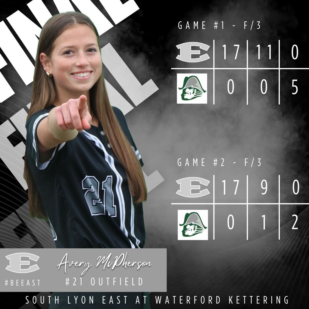 Cougs Take Two! The Lady Cougs take both games against Waterford Kettering!

Game 1:
A. McPherson - 3 for 3 with 2HR and 6RBI
O. McPherson - 2 for 2 with 2 RBI
R. Bieneman - 2 for 2 with 1 RBI

Game 2: 
C. McPherson - 1 for 2 with 1 HR 
A. McPherson - 2 for 2 with 3 RBI

#BeEAST