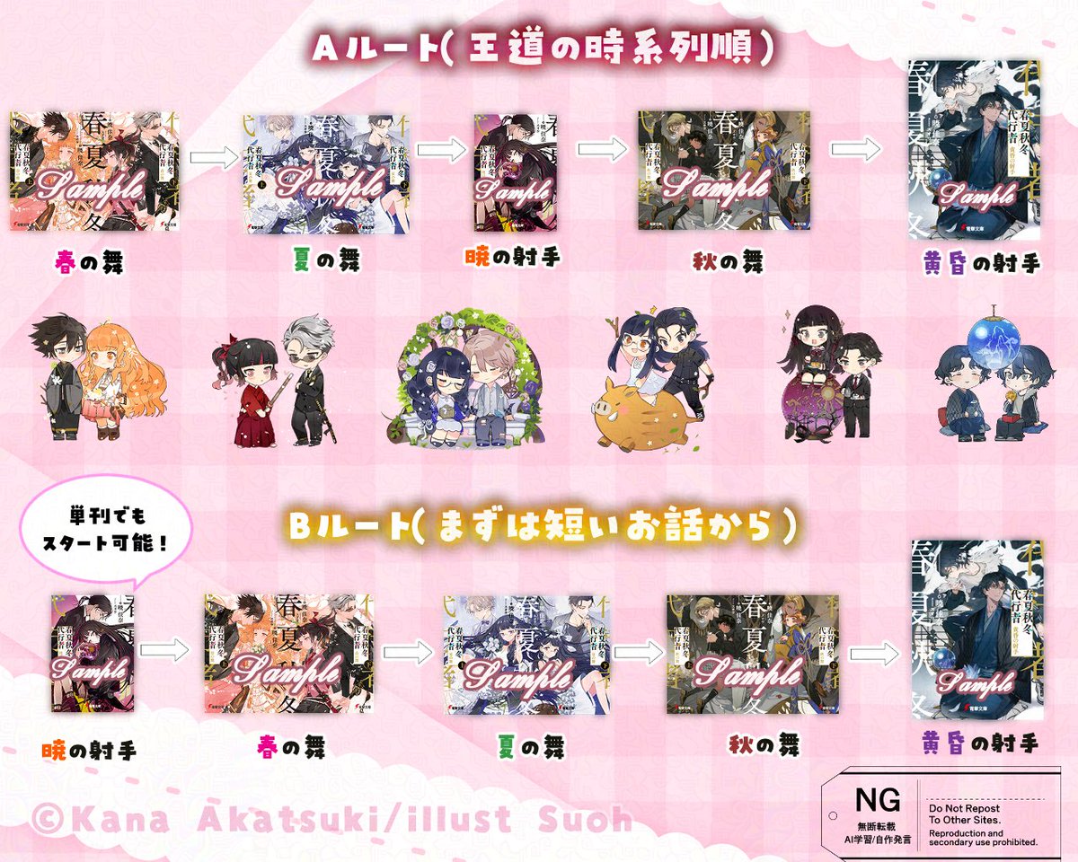春夏秋冬代行者【公式】 tweet media