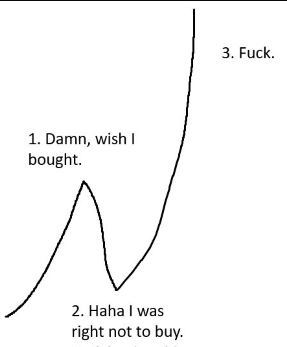 lynk0x's tweet photo. my daily routine https://t.co/CvUJ9IRDxq