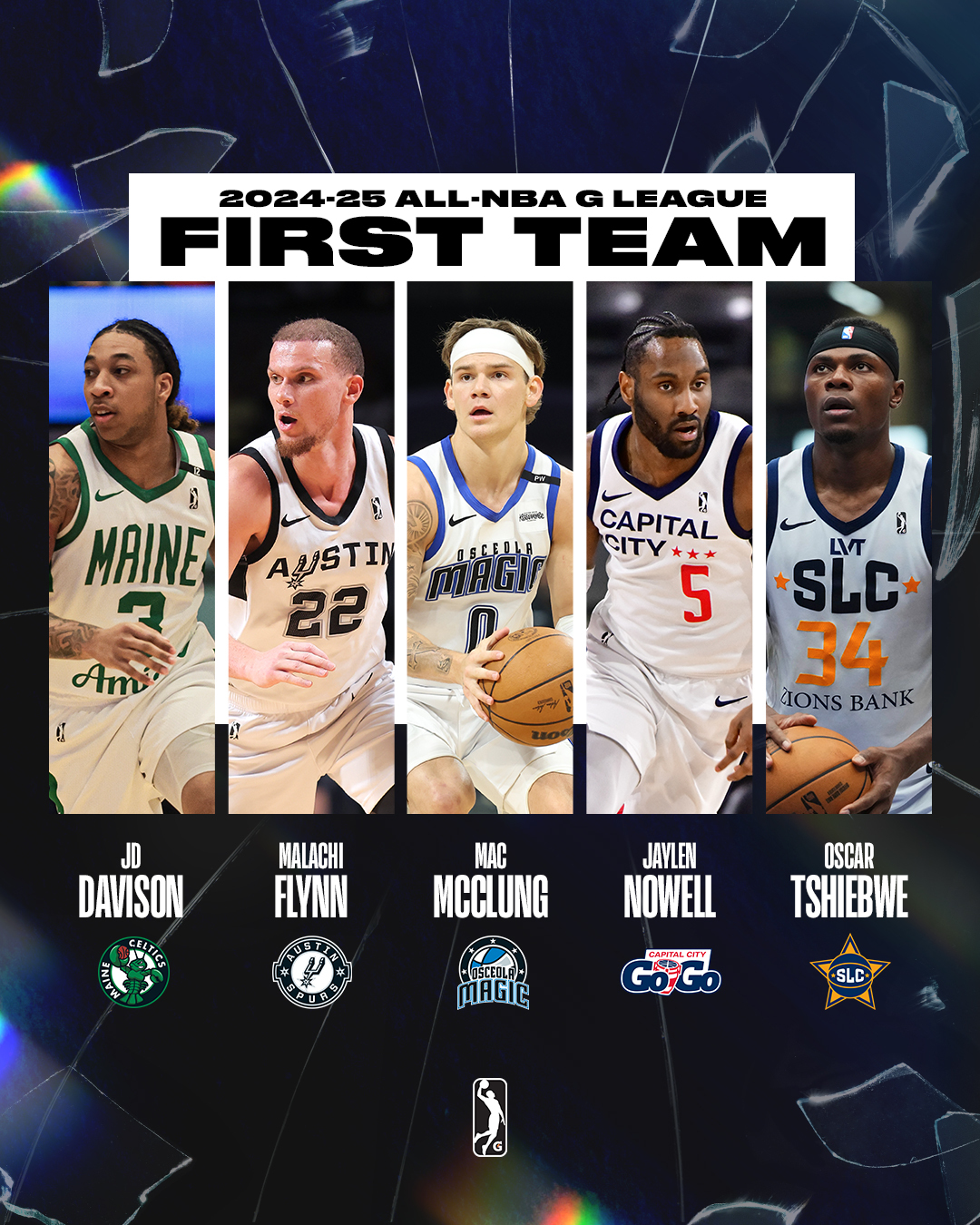 Jazz Nba Roster Utah Jazz 2024 Roster