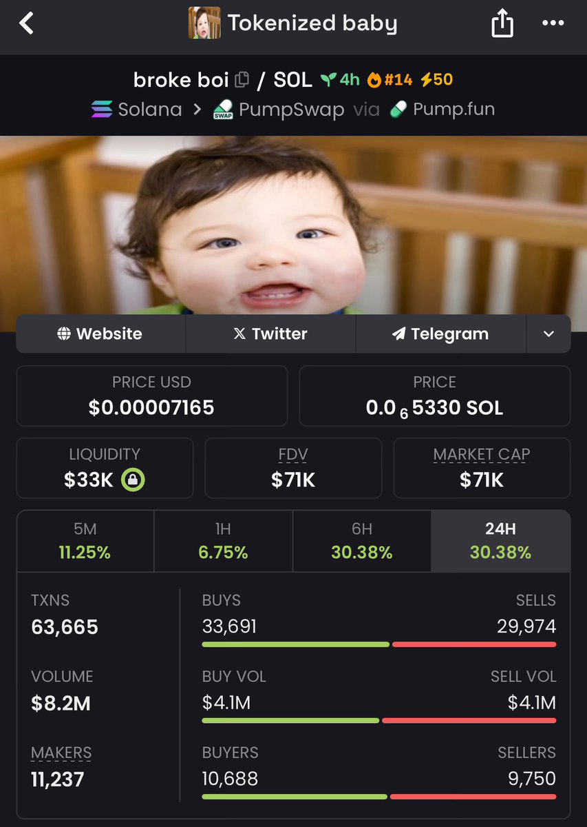 50X boosted broke boi for the culture 

CA:

5mh9BDsqC55Zzg1Bt8X1cSFYmChVWkEbd8cvVE4Tpump

t.me/CallBooty