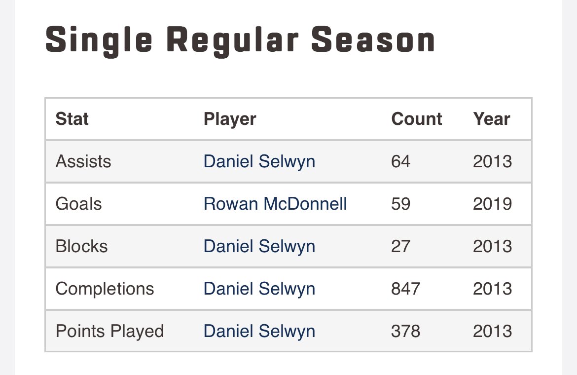 .<a href="/theDCBreeze/">DC Breeze</a> retire franchise legend <a href="/WhiteHat94/">White Hat</a>’s number you cowards