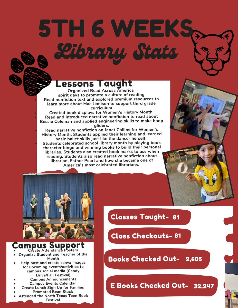 Mandi Martinez (@mandikmartinez) on Twitter photo Great things are happening in the <a href="/BburgCougars/">Brandenburg Cougars</a> and <a href="/tjleelions/">TJ Lee Lions</a> libraries!@IrvingLibraries <a href="/IrvingISD/">Irving ISD</a> Great things are happening in the <a href="/BburgCougars/">Brandenburg Cougars</a> and <a href="/tjleelions/">TJ Lee Lions</a> libraries!@IrvingLibraries <a href="/IrvingISD/">Irving ISD</a>