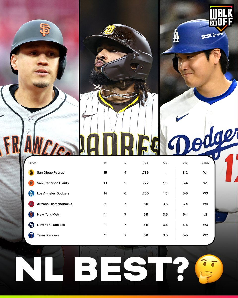 B/R Walk-Off tweet media