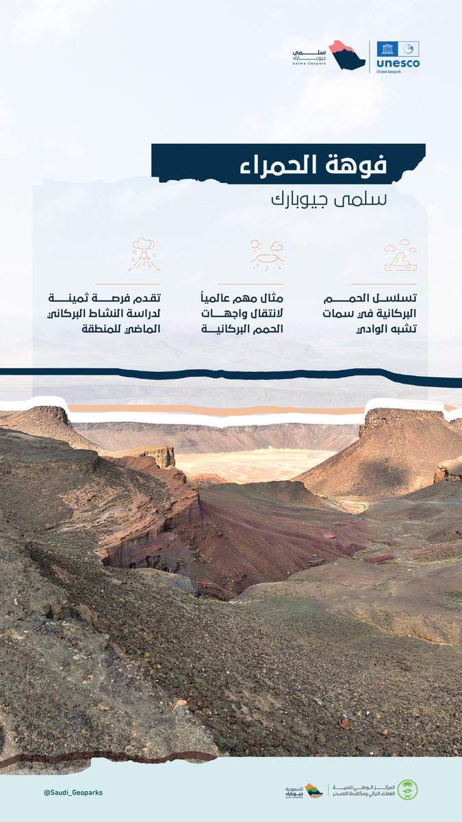 فوهة الحمراء  في #سلمى_جيوبارك، أحد أبرز المعالم البركانية التي توثق ثراءً جيولوجيًا معترف به عالميًا.
#أرضنا_تراث_العالم