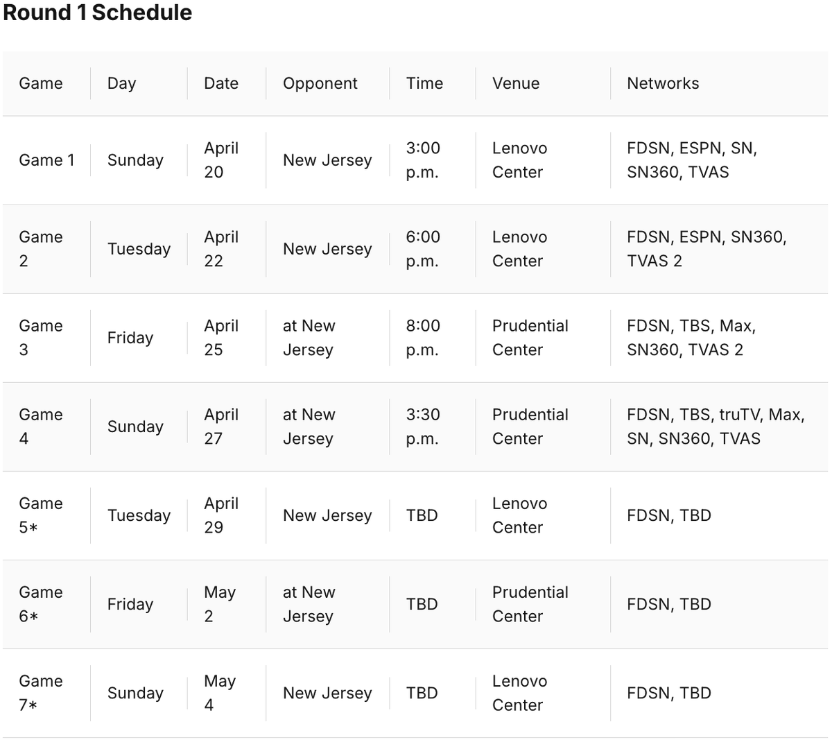 The NHL has announced info for the Round 1 series between the #Canes and Devils.