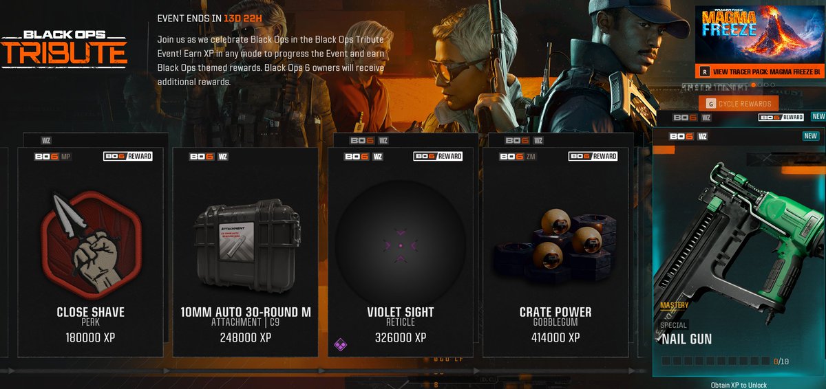 Warzone Meta tweet media