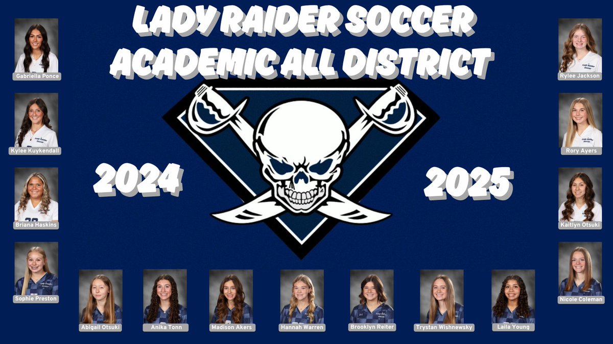 @WELadyRaiderSoccer tweet media