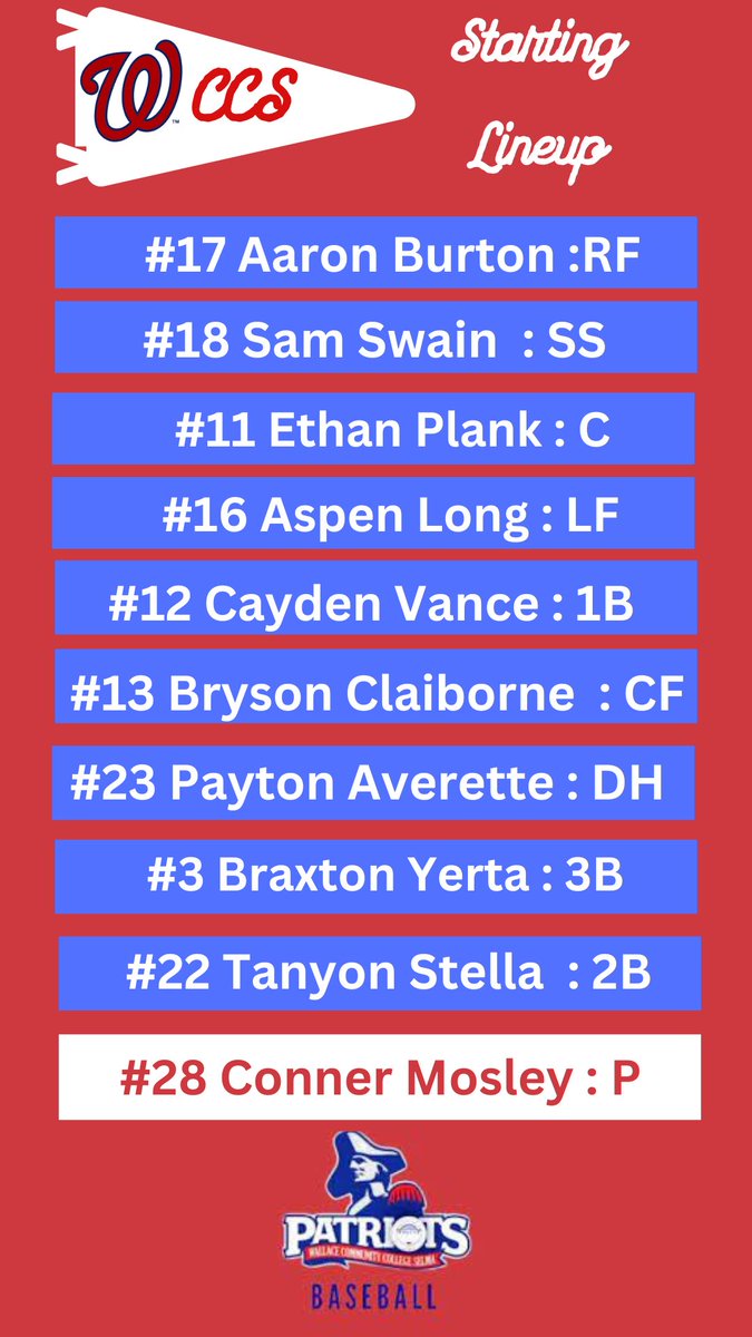 Today’s starting lineup vs Reid State :