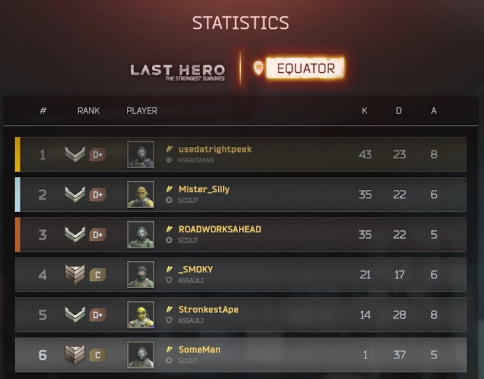 PierceThePro's tweet image. ??? @SomeManTTV