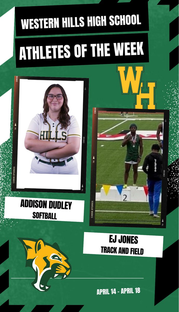 Athletes of the week for April 14-18.  Congrats!
