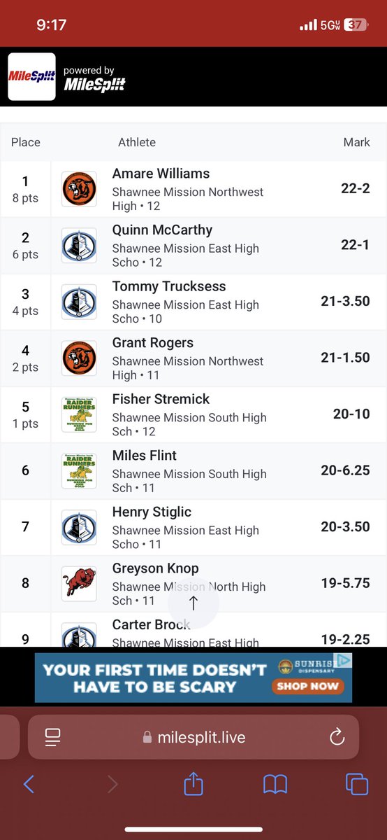 Szn opener for the 100 and pr for long jump