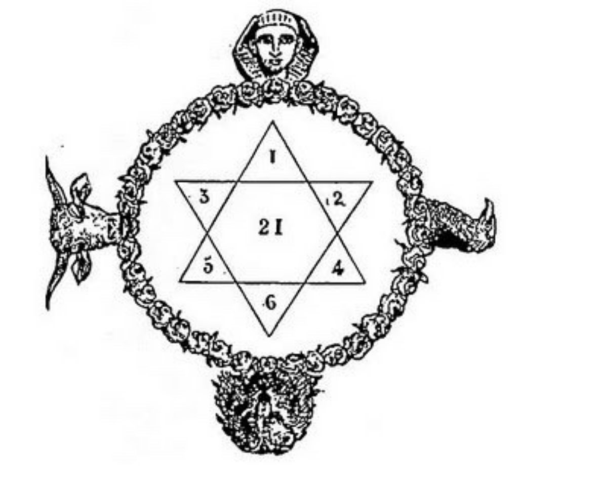 Thank you. I’ve always been confused how knowing that the Bible explicitly mentions the Star of Remphan as being associated with Saturn Worship and Moloch is now somehow being deemed “antisemitic”. 

This is, in fact, the Star of Remphan. 
I am happy to become further educated if